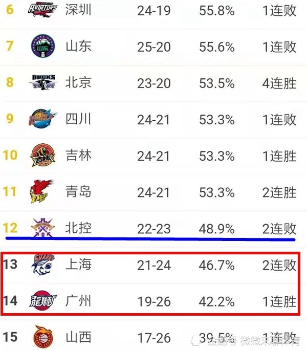 6686体育官方网站- 法乙升级附加赛名额白热化，四支球队积分差距缩至三分  
